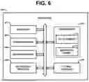 Fig. 07 - Cluster management in large-scale storage systems