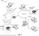 Fig. 02 - Dynamically assigning storage objects to compartment constructs of a storage system to reduce application risk