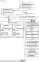 Fig. 07 - Dynamically assigning storage objects to compartment constructs of a storage system to reduce application risk