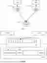 Fig. 02 - Data Processing Method and Device