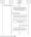 Fig. 03 - Data Processing Method and Device