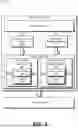 Fig. 05 - Adaptive scheduling of memory and processing-in-memory requests