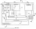 Fig. 07 - Automated Elastic Resource Management of a Container System by a Distributed Storage System