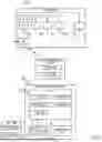 Fig. 08 - Automated Elastic Resource Management of a Container System by a Distributed Storage System