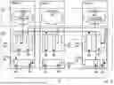 Fig. 10 - Automated Elastic Resource Management of a Container System by a Distributed Storage System