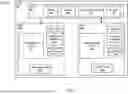 Fig. 22 - Automated Elastic Resource Management of a Container System by a Distributed Storage System