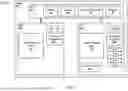 Fig. 23 - Automated Elastic Resource Management of a Container System by a Distributed Storage System