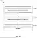 Fig. 25 - Automated Elastic Resource Management of a Container System by a Distributed Storage System