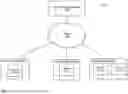 Fig. 26 - Automated Elastic Resource Management of a Container System by a Distributed Storage System