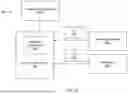 Fig. 28 - Automated Elastic Resource Management of a Container System by a Distributed Storage System