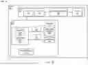 Fig. 29 - Automated Elastic Resource Management of a Container System by a Distributed Storage System