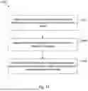 Fig. 30 - Automated Elastic Resource Management of a Container System by a Distributed Storage System