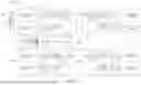 Fig. 02 - SYNCHRONOUSLY PROGRAMMING MULTIPLE MEMORY DEVICES