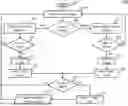 Fig. 01 - Systems, methods, and media for controlling background wear leveling in solid-state drives