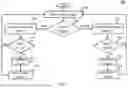 Fig. 06 - Systems, methods, and media for controlling background wear leveling in solid-state drives