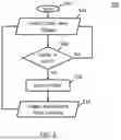 Fig. 07 - Systems, methods, and media for controlling background wear leveling in solid-state drives