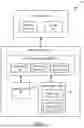 Fig. 02 - Test Memory Sub-Systems through Validation of Responses to Proof of Space Challenges