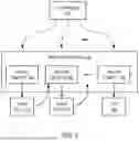 Fig. 06 - Test Memory Sub-Systems through Validation of Responses to Proof of Space Challenges