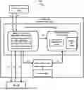 Fig. 01 - FILE TRANSFER PROTOCOL SERVER DEPLOYMENT AS PART OF DU NETWORK FUNCTION OF WIRELESS NETWORK
