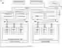 Fig. 02 - Dynamic Throughput Capacity Resource Management for a Container System by a Distributed Storage System