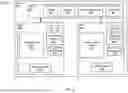 Fig. 22 - Dynamic Throughput Capacity Resource Management for a Container System by a Distributed Storage System
