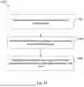Fig. 35 - Dynamic Throughput Capacity Resource Management for a Container System by a Distributed Storage System