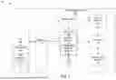 Fig. 02 - DYNAMIC ZONE GROUP CREATION AND RECALIBRATION BALANCING