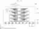 Fig. 32 - SEMICONDUCTOR MEMORY DEVICE AND ERASE OPERATION METHOD THEREOF