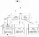 Fig. 02 - COMPUTATIONAL STORAGE DEVICES, STORAGE SYSTEMS INCLUDING THE SAME, AND OPERATING METHODS THEREOF