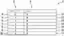 Fig. 01 - METHOD AND DEVICE FOR READING CONFIGURATION DATA OF AN INTEGRATED CIRCUIT
