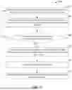 Fig. 07 - Methods and systems for software based prefetching for low buffer depth sequential read traffic