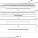 Fig. 08 - Methods and systems for software based prefetching for low buffer depth sequential read traffic