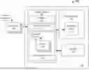 Fig. 01 - Methods and systems for software based prefetching for low buffer depth sequential read traffic