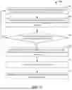 Fig. 07 - Methods and systems for software based prefetching for low buffer depth sequential read traffic