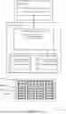 Fig. 02 - Integrated pivot table in a logical-to-physical mapping