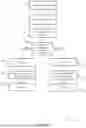 Fig. 07 - Integrated pivot table in a logical-to-physical mapping