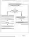 Fig. 06 - PROCESS ISOLATION FOR A PROCESSOR-IN-MEMORY (