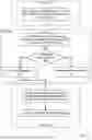 Fig. 07 - PROCESS ISOLATION FOR A PROCESSOR-IN-MEMORY (