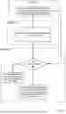 Fig. 08 - PROCESS ISOLATION FOR A PROCESSOR-IN-MEMORY (