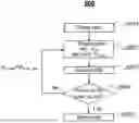 Fig. 01 - Memory devices, operation method thereof and memory system