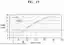 Fig. 15 - OPTICAL LINK SUPPORTING DISPLAY PORT