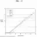 Fig. 16 - OPTICAL LINK SUPPORTING DISPLAY PORT