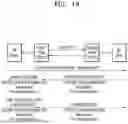 Fig. 18 - OPTICAL LINK SUPPORTING DISPLAY PORT