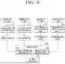 Fig. 07 - ELECTRONIC DEVICE AND CONTROLLING METHOD OF ELECTRONIC DEVICE