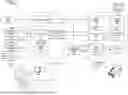 Fig. 01 - TIME-BASED CONTEXT FOR VOICE USER INTERFACE