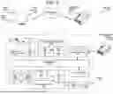 Fig. 09 - TIME-BASED CONTEXT FOR VOICE USER INTERFACE