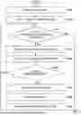 Fig. 01 - PROGRAM CORRECTING APPARATUS, PROGRAM CORRECTING METHOD AND PROGRAM