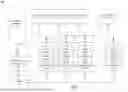Fig. 04 - FLEXIBLE VECTORIZED PROCESSING ARCHITECTURE