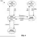 Fig. 06 - SECURE ARBITRATION MODE TO BUILD AND OPERATE WITHIN TRUST DOMAIN EXTENSIONS