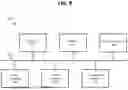 Fig. 09 - METHODS, SYSTEMS, AND STORAGE MEDIA FOR IMPLEMENTATION OF ENHANCED OPEN DIGITAL ARCHITECTURE FOR SUPPORT SYSTEM